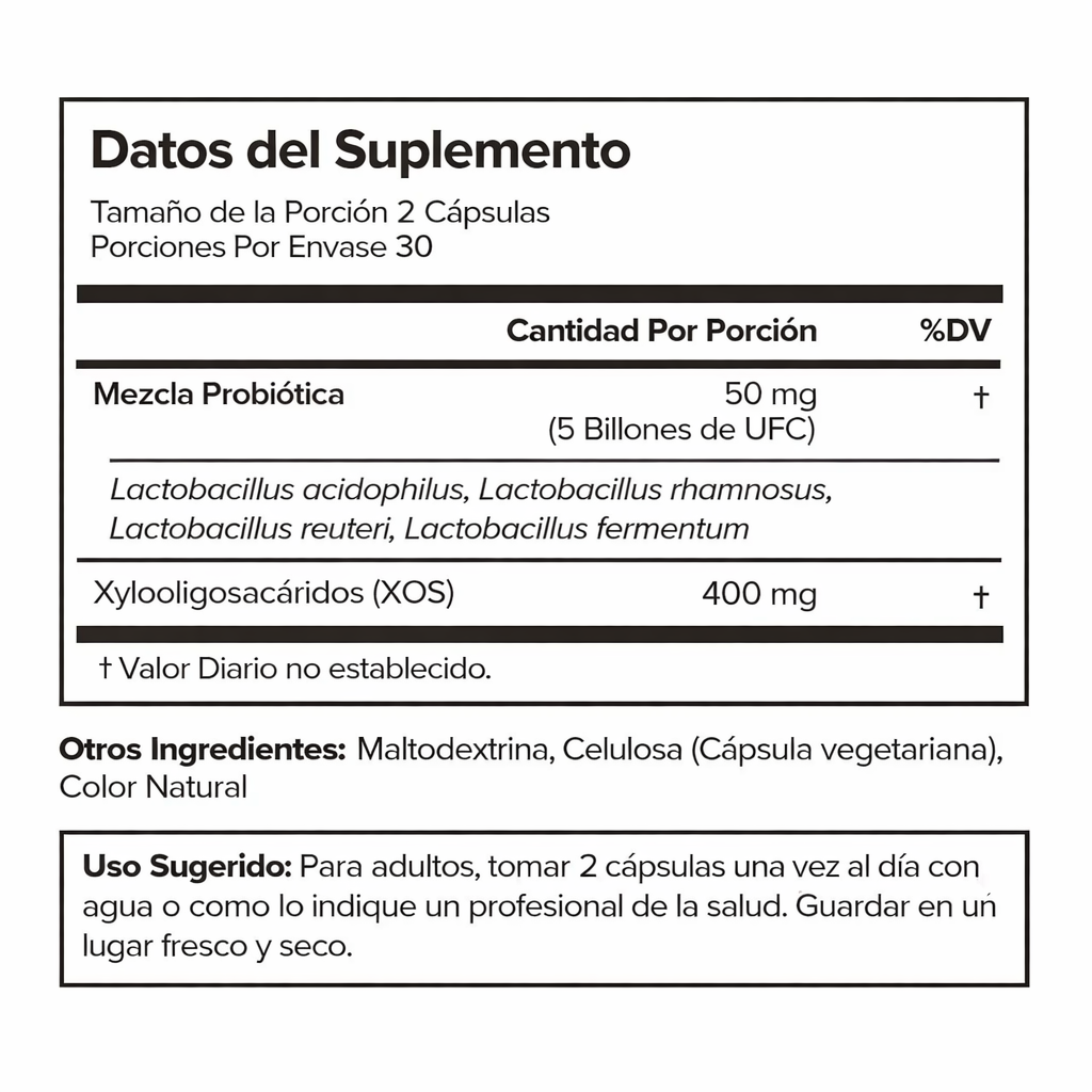 Probióticos Vaginales – Acceso de por Vida