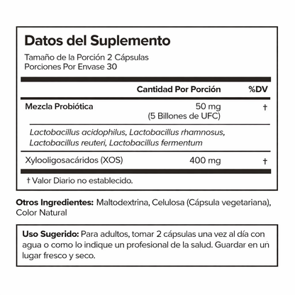 Probióticos Vaginales – Acceso de por Vida